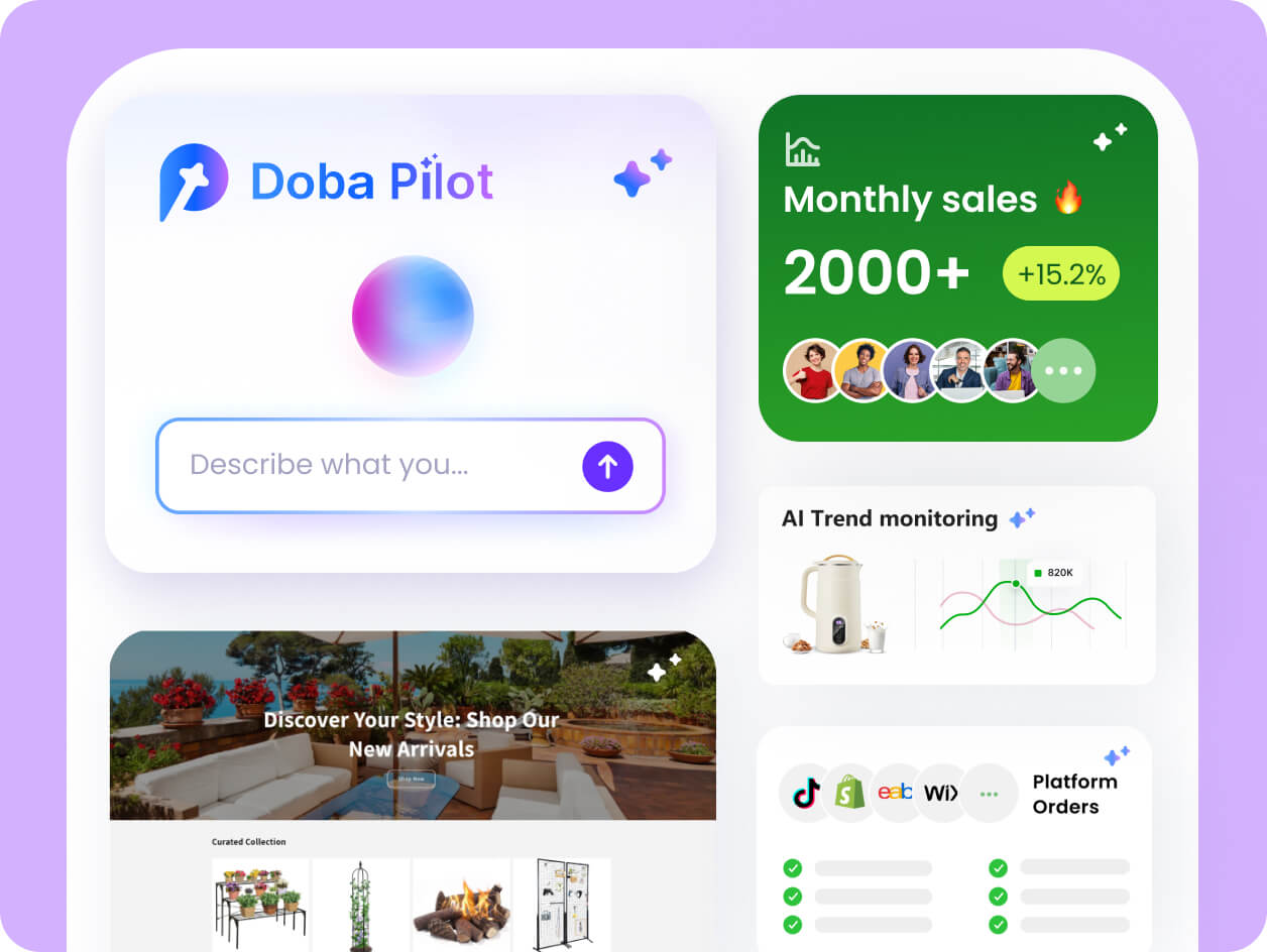 Doba Pilot: Business on Auto-Pilot
