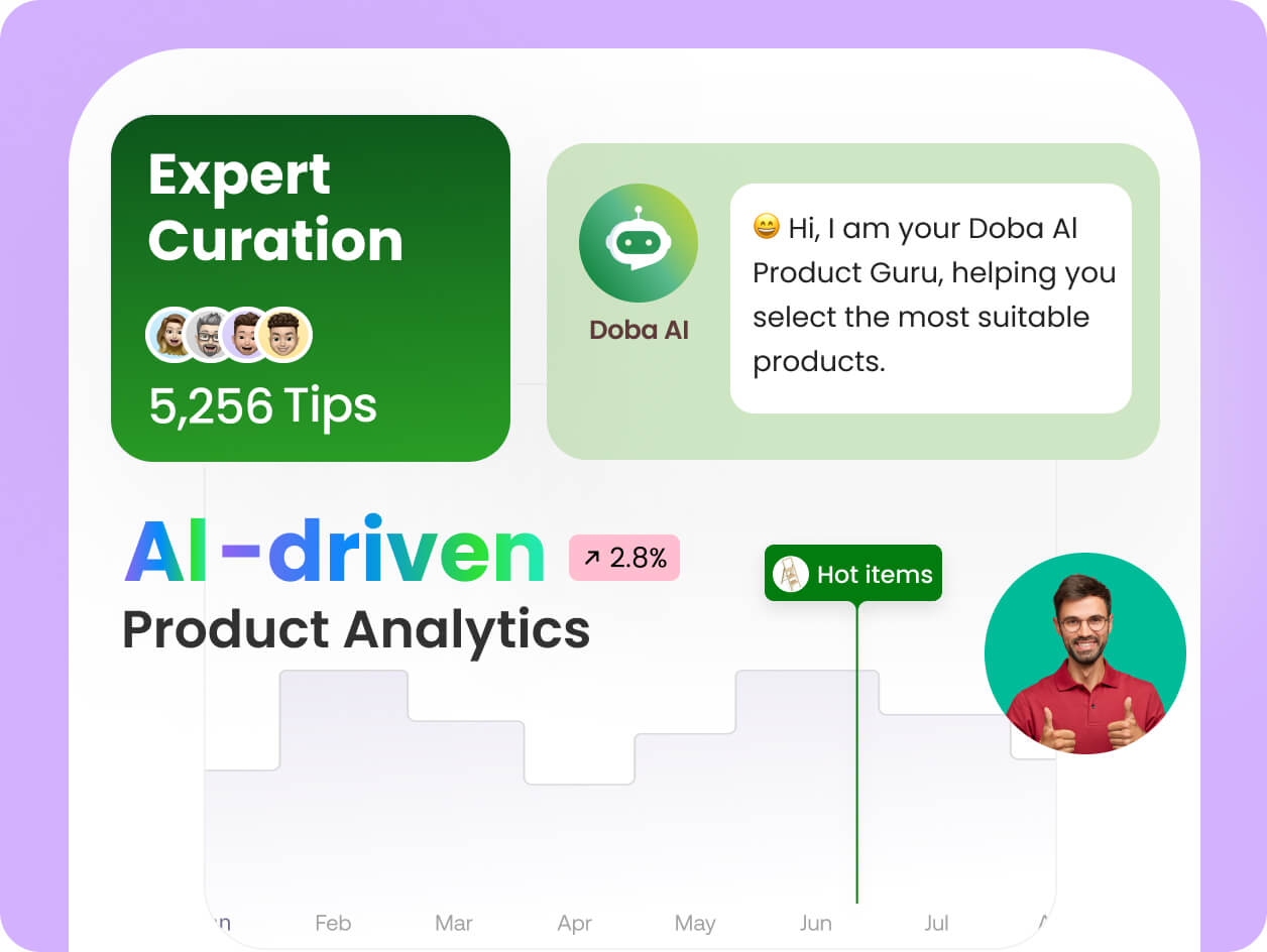 تنوع المتاجر في شبكة الأفلييت