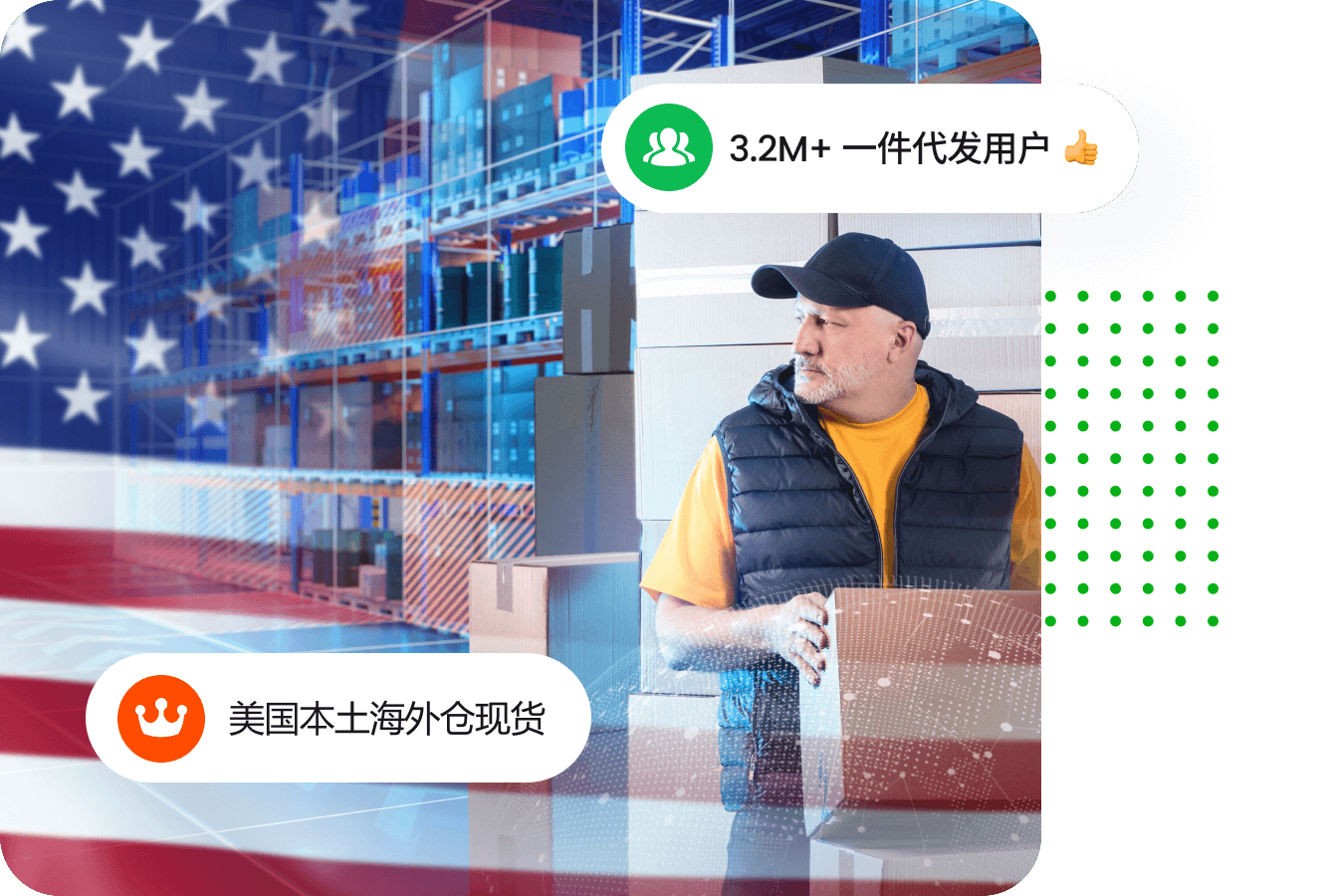 100万+美国本土货源