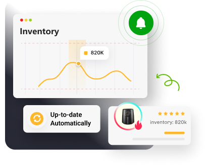 Real-Time Inventory Sync