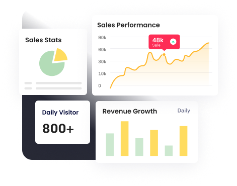 In-Depth Sales Analytics